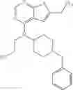 Fig. 147 - Compositions comprising thienopyrimidine and thienopyridine compounds and methods of use thereof