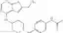 Fig. 148 - Compositions comprising thienopyrimidine and thienopyridine compounds and methods of use thereof