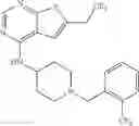 Fig. 166 - Compositions comprising thienopyrimidine and thienopyridine compounds and methods of use thereof