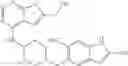 Fig. 199 - Compositions comprising thienopyrimidine and thienopyridine compounds and methods of use thereof