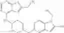 Fig. 201 - Compositions comprising thienopyrimidine and thienopyridine compounds and methods of use thereof