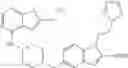 Fig. 225 - Compositions comprising thienopyrimidine and thienopyridine compounds and methods of use thereof