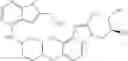 Fig. 244 - Compositions comprising thienopyrimidine and thienopyridine compounds and methods of use thereof