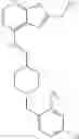 Fig. 287 - Compositions comprising thienopyrimidine and thienopyridine compounds and methods of use thereof
