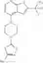 Fig. 42 - Compositions comprising thienopyrimidine and thienopyridine compounds and methods of use thereof