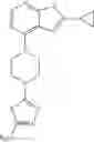 Fig. 46 - Compositions comprising thienopyrimidine and thienopyridine compounds and methods of use thereof
