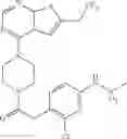 Fig. 82 - Compositions comprising thienopyrimidine and thienopyridine compounds and methods of use thereof