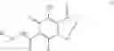 Fig. 03 - SUBSTITUTED CYCLOPENTA[4,5]OXAZOLO[3,2-a]PYRIDO[1,2-d]PYRAZINES AS HIV INTEGRASE INHIBITORS
