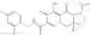 Fig. 137 - SUBSTITUTED CYCLOPENTA[4,5]OXAZOLO[3,2-a]PYRIDO[1,2-d]PYRAZINES AS HIV INTEGRASE INHIBITORS