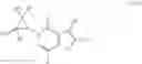 Fig. 14 - Substituted furo[3,2-c]pyridines, thieno[3,2-c]pyridines, thieno[2,3-d]pyridazines and pyrido[3,4-d]pyridazines as phosphodiesterase type 10A inhibitors