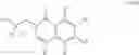Fig. 20 - Substituted furo[3,2-c]pyridines, thieno[3,2-c]pyridines, thieno[2,3-d]pyridazines and pyrido[3,4-d]pyridazines as phosphodiesterase type 10A inhibitors