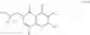 Fig. 28 - Substituted furo[3,2-c]pyridines, thieno[3,2-c]pyridines, thieno[2,3-d]pyridazines and pyrido[3,4-d]pyridazines as phosphodiesterase type 10A inhibitors