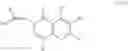 Fig. 32 - Substituted furo[3,2-c]pyridines, thieno[3,2-c]pyridines, thieno[2,3-d]pyridazines and pyrido[3,4-d]pyridazines as phosphodiesterase type 10A inhibitors