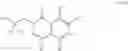 Fig. 43 - Substituted furo[3,2-c]pyridines, thieno[3,2-c]pyridines, thieno[2,3-d]pyridazines and pyrido[3,4-d]pyridazines as phosphodiesterase type 10A inhibitors