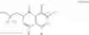 Fig. 44 - Substituted furo[3,2-c]pyridines, thieno[3,2-c]pyridines, thieno[2,3-d]pyridazines and pyrido[3,4-d]pyridazines as phosphodiesterase type 10A inhibitors