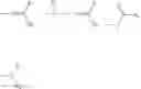 Fig. 08 - Silicone compounds comprising a ketone or aldehyde benefit agent moiety