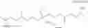 Fig. 37 - Silicone compounds comprising a ketone or aldehyde benefit agent moiety