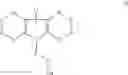 Fig. 04 - Formylpyrrole-based heterocycles for nucleic acid attachment to supports