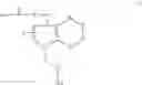 Fig. 31 - Formylpyrrole-based heterocycles for nucleic acid attachment to supports