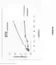 Fig. 06 - CARBON MONOXIDE RELEASING MOLECULES AND USES THEREOF