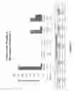 Fig. 08 - CARBON MONOXIDE RELEASING MOLECULES AND USES THEREOF
