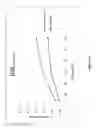Fig. 19 - CARBON MONOXIDE RELEASING MOLECULES AND USES THEREOF