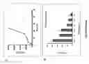 Fig. 26 - CARBON MONOXIDE RELEASING MOLECULES AND USES THEREOF