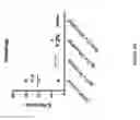 Fig. 29 - CARBON MONOXIDE RELEASING MOLECULES AND USES THEREOF