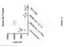 Fig. 30 - CARBON MONOXIDE RELEASING MOLECULES AND USES THEREOF