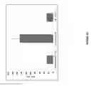 Fig. 37 - CARBON MONOXIDE RELEASING MOLECULES AND USES THEREOF