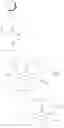 Fig. 55 - CARBON MONOXIDE RELEASING MOLECULES AND USES THEREOF
