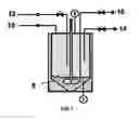 Fig. 02 - Solvent and recovery process for lignin