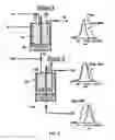 Fig. 03 - Solvent and recovery process for lignin