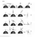 Fig. 02 - Method for preparing metal nanostructure based on biomolecules