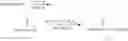 Fig. 11 - PEPTIDE-RESIN CONJUGATE AND USE THEREOF