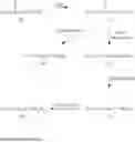 Fig. 13 - PEPTIDE-RESIN CONJUGATE AND USE THEREOF