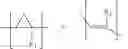 Fig. 122 - Targeted nitroxide agents