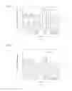 Fig. 06 - Method of modulating sex hormone levels using a sex hormone secretion modulator