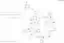 Fig. 29 - Immunomodulators