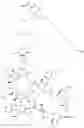 Fig. 299 - Immunomodulators