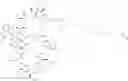 Fig. 310 - Immunomodulators