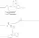 Fig. 67 - Immunomodulators