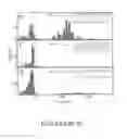Fig. 11 - MSP nanopores and related methods