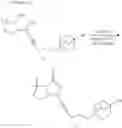 Fig. 22 - Modified biotin, mutant streptavidin, and use thereof