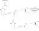 Fig. 33 - Modified biotin, mutant streptavidin, and use thereof