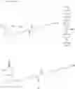 Fig. 44 - Modified biotin, mutant streptavidin, and use thereof