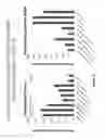 Fig. 11 - COLON DISEASE TARGETS AND USES THEREOF