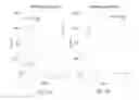 Fig. 16 - ENGINEERED POLYPEPTIDES HAVING ENHANCED DURATION OF ACTION