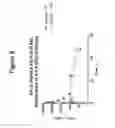 Fig. 11 - Peptidomimetic macrocycles