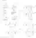 Fig. 44 - Peptidomimetic macrocycles
